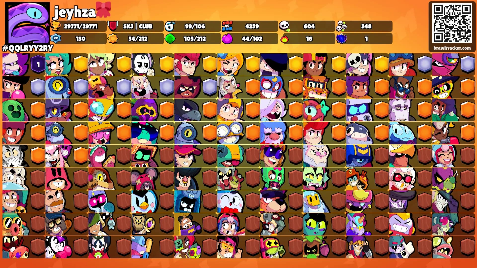 jeyhza🎀's Ranks