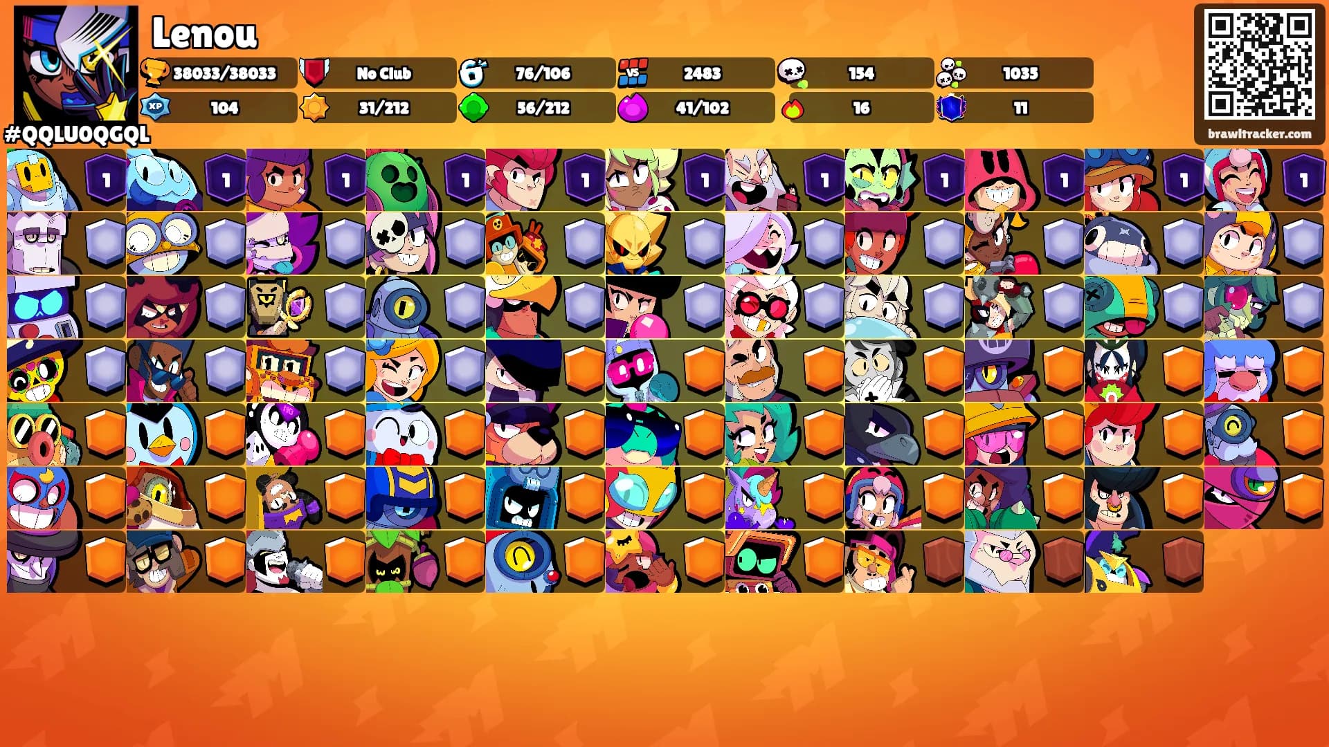 Lenou's Ranks