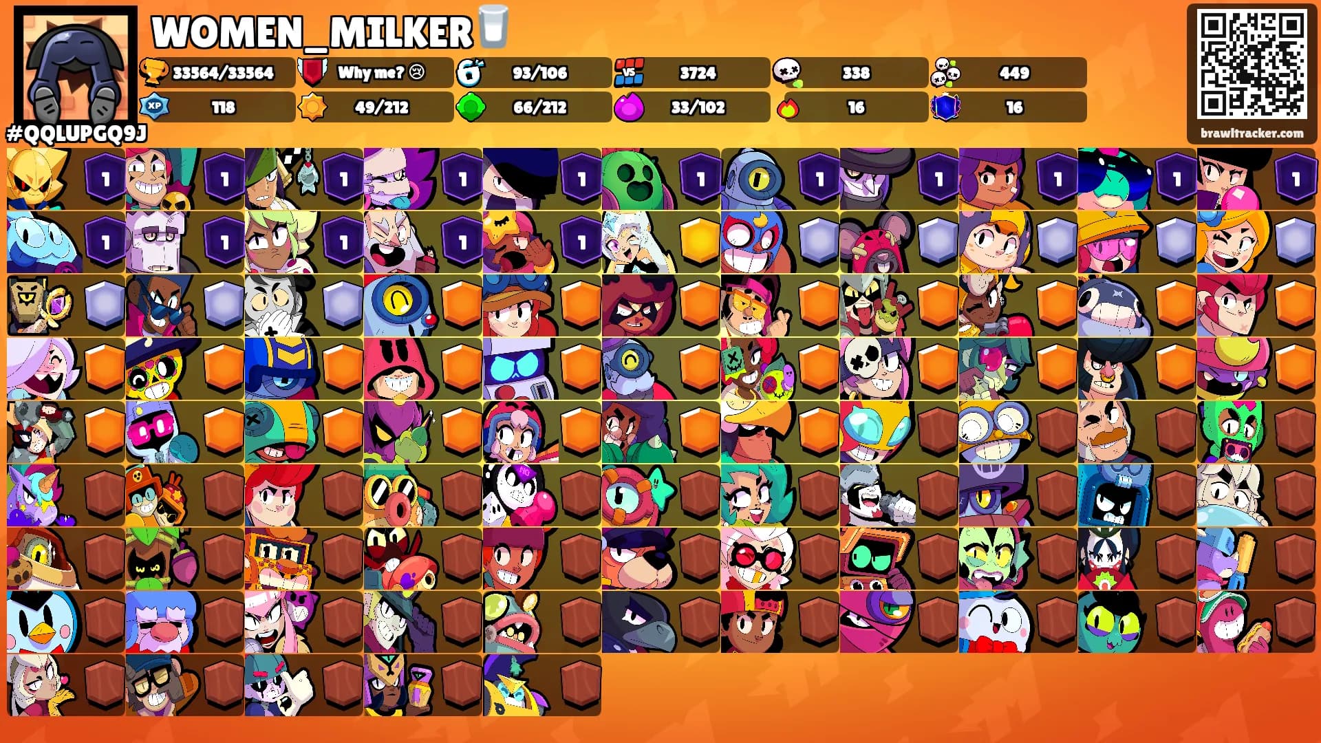WOMEN_MILKER🥛's Ranks