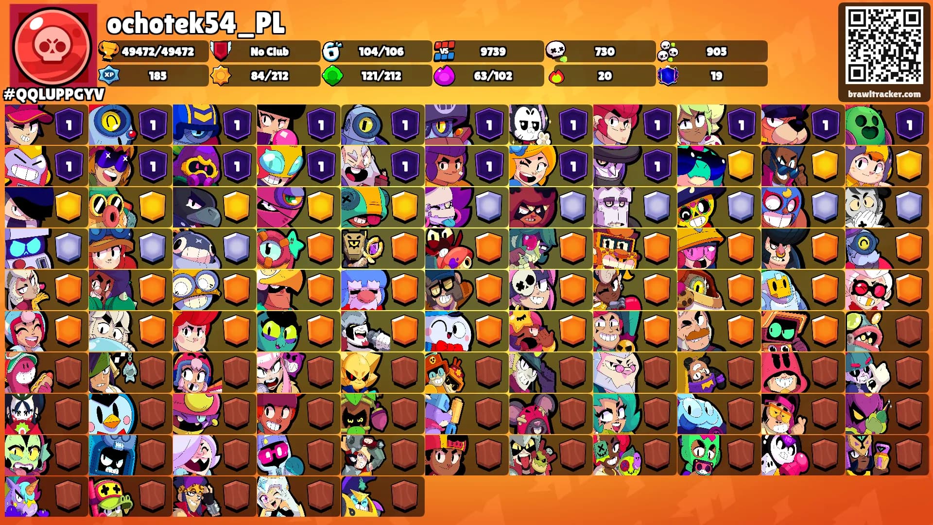 ochotek54_PL's Ranks