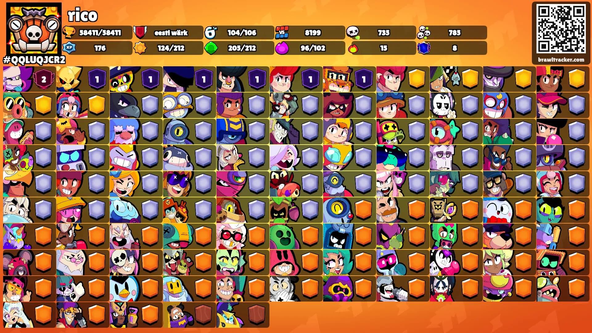 rico's Ranks