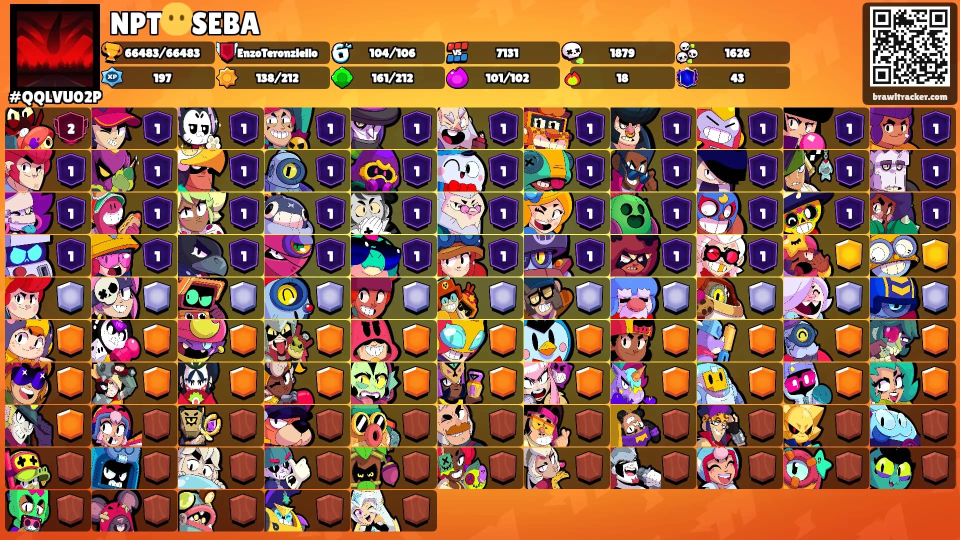 NPT😶SEBA's Ranks