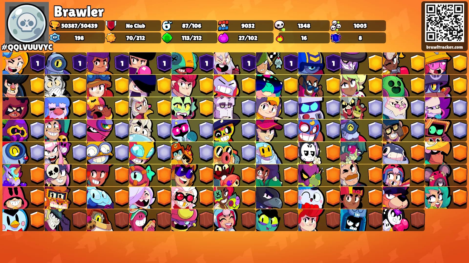 Brawler's Ranks