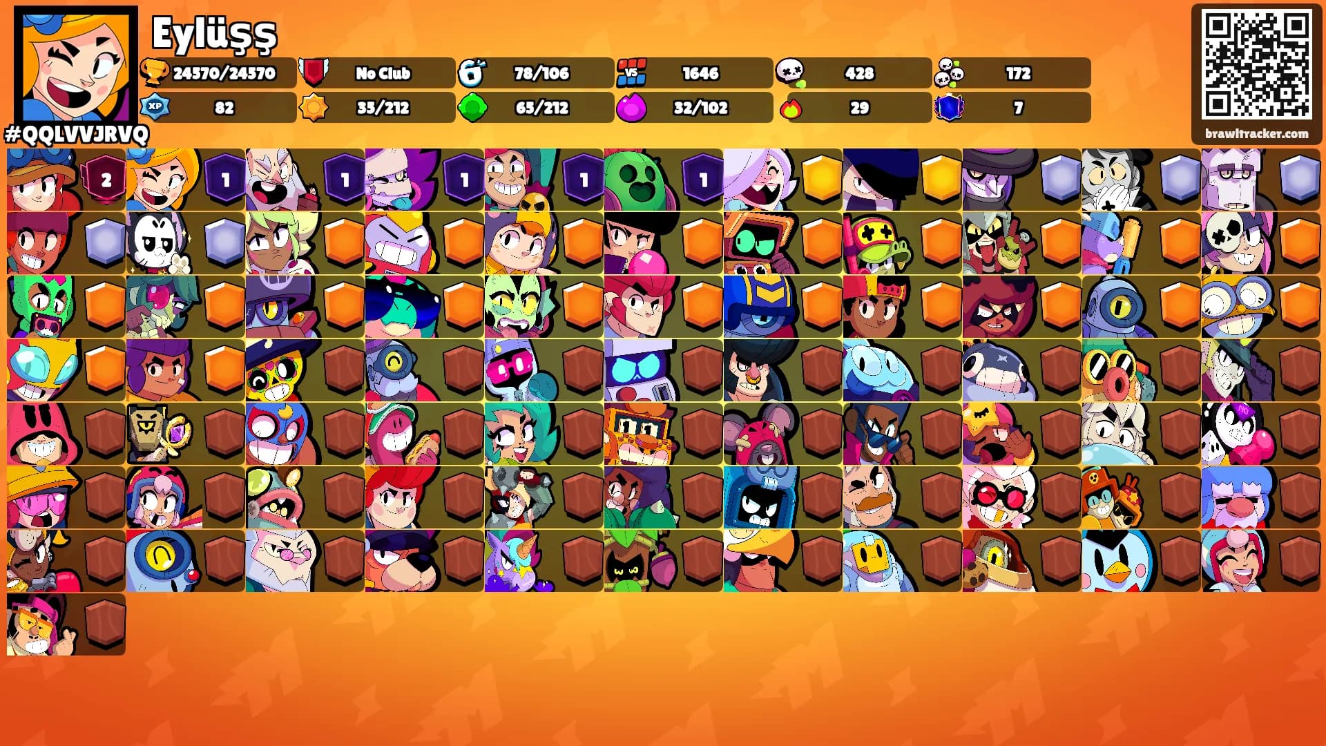Eylüşş's Ranks