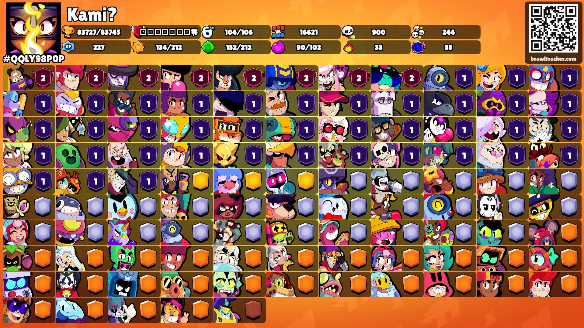 Kami?'s Ranks