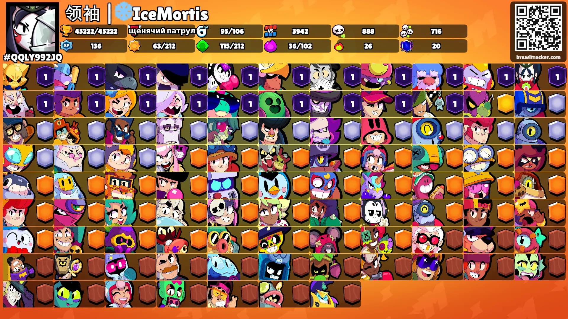 领袖 |❄️IceMortis's Ranks