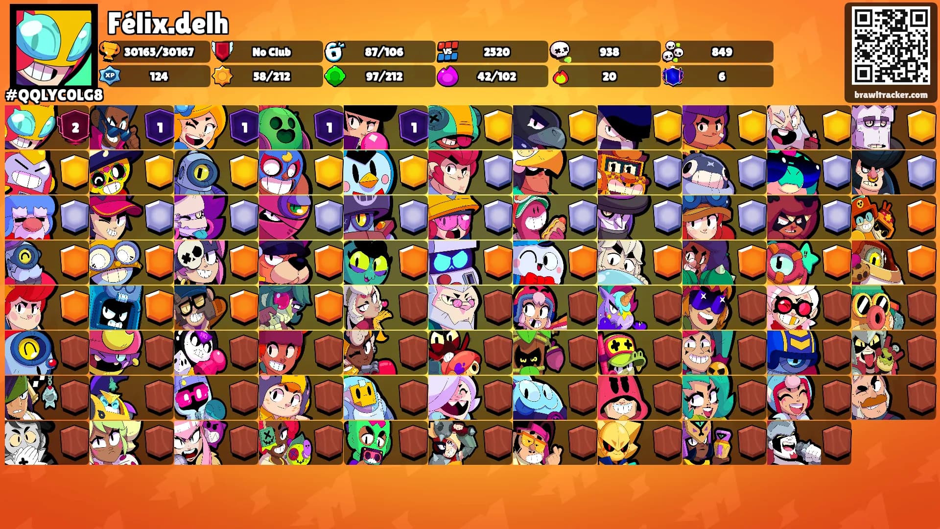 Félix.delh's Ranks