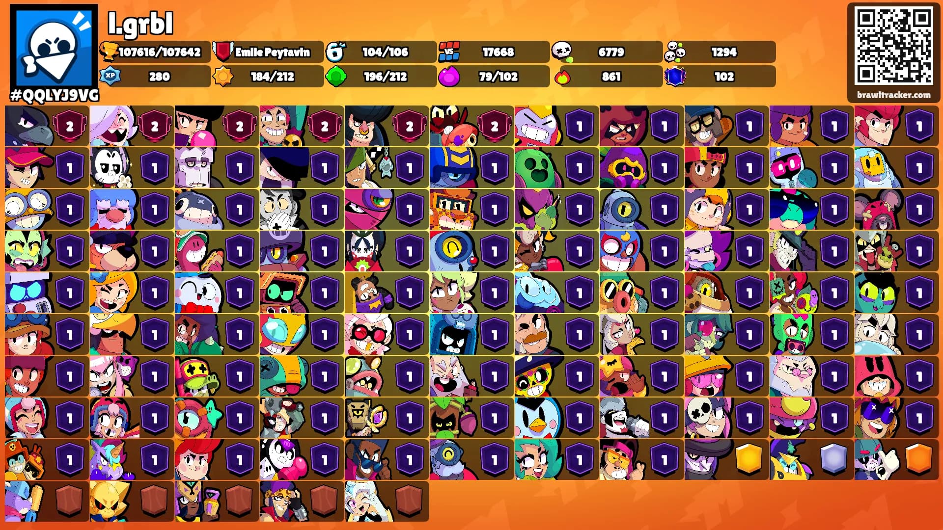 l.grbl's Ranks