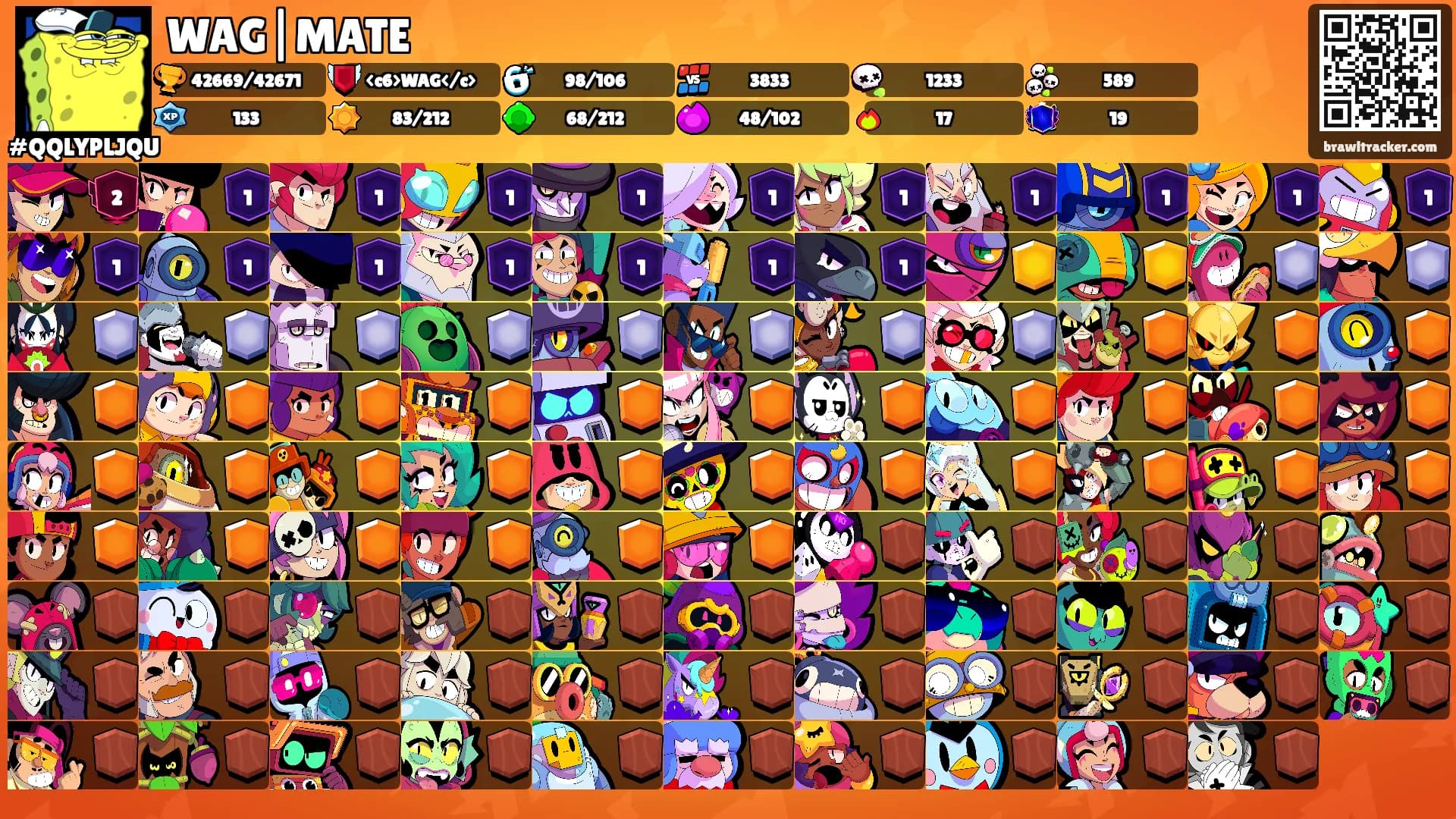 WAG|MATE's Ranks