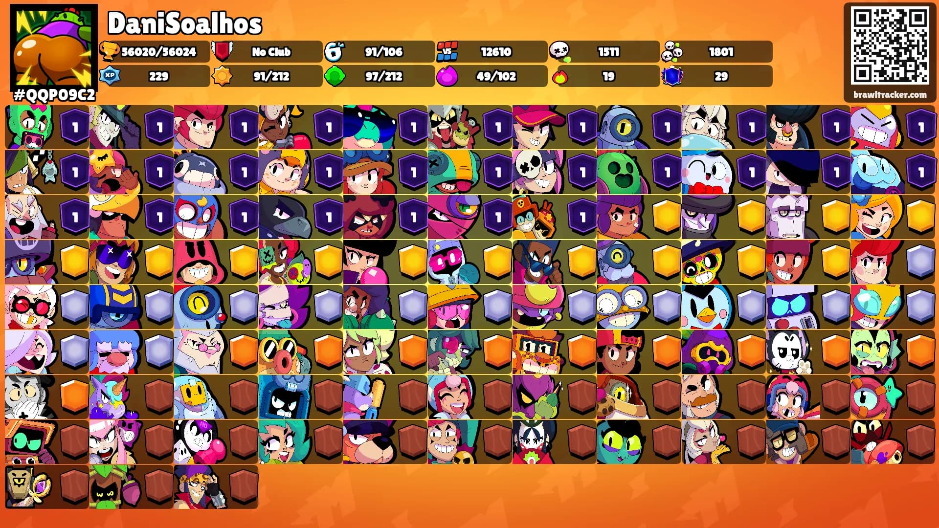 DaniSoalhos's Ranks