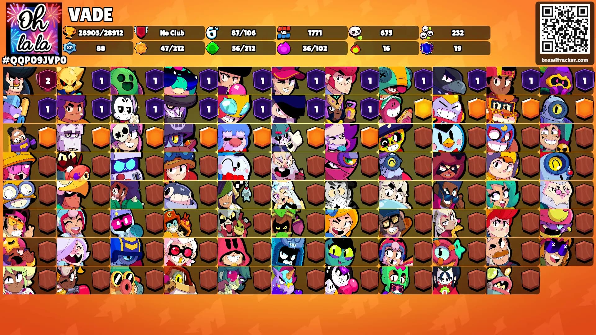 VADE's Ranks