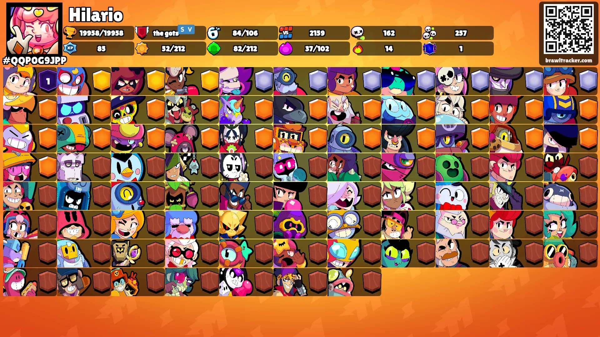 Hilario's Ranks