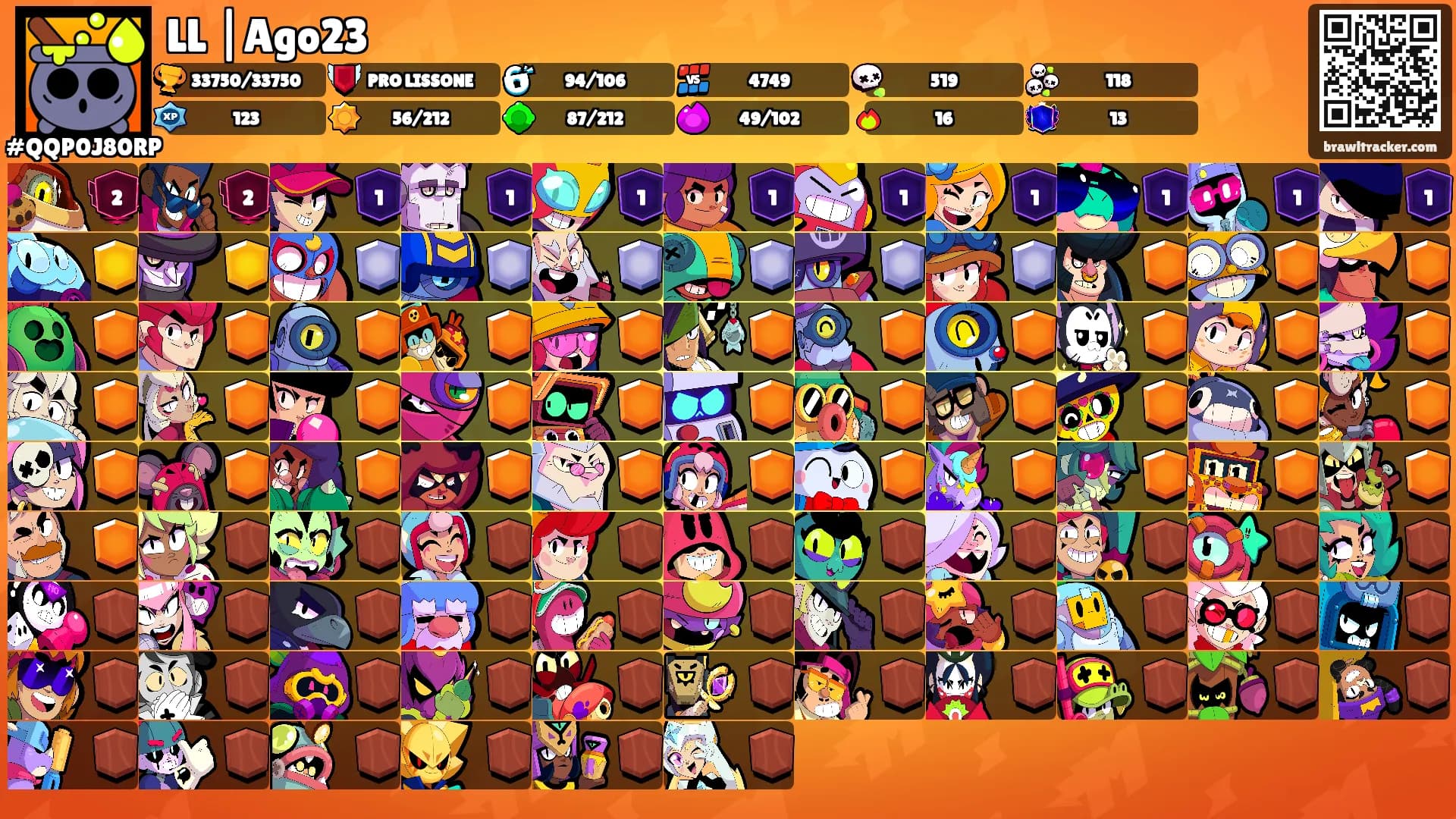LL |Ago23's Ranks