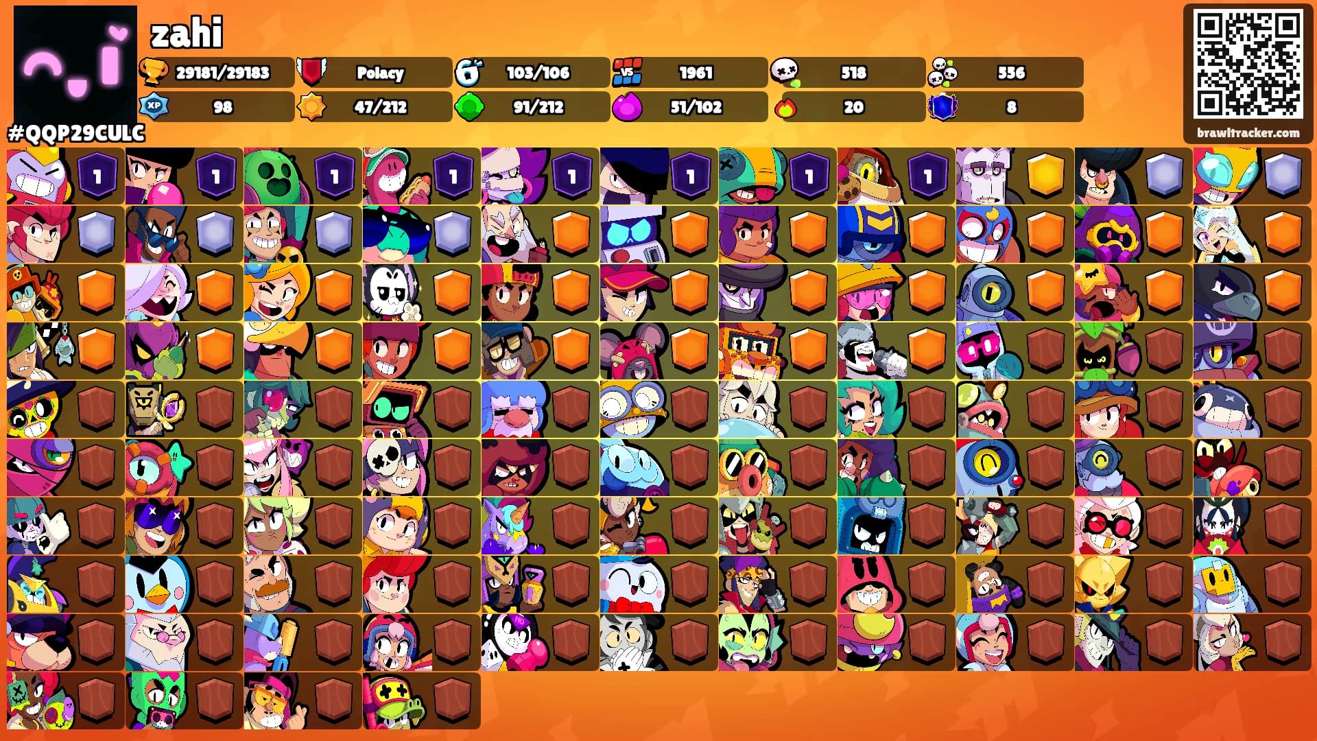 zahi's Ranks