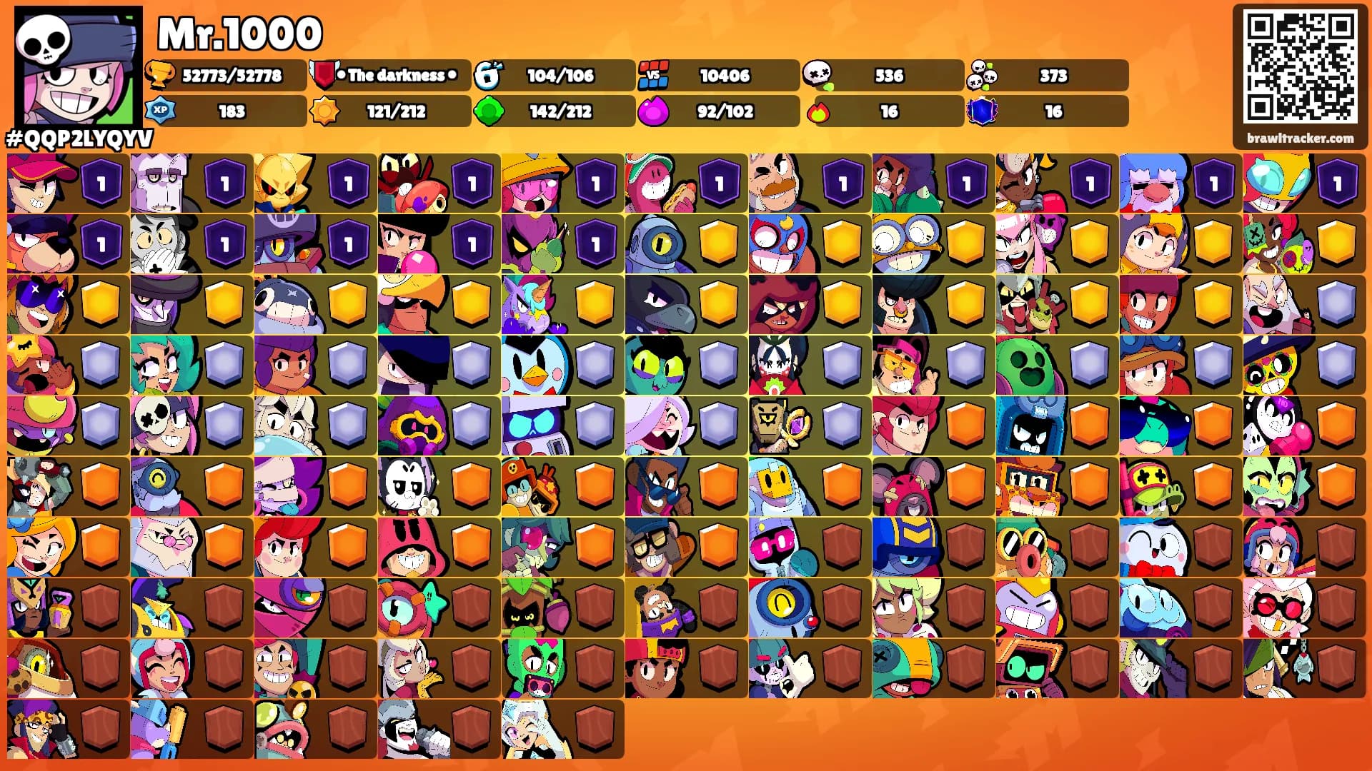 Mr.1000's Ranks