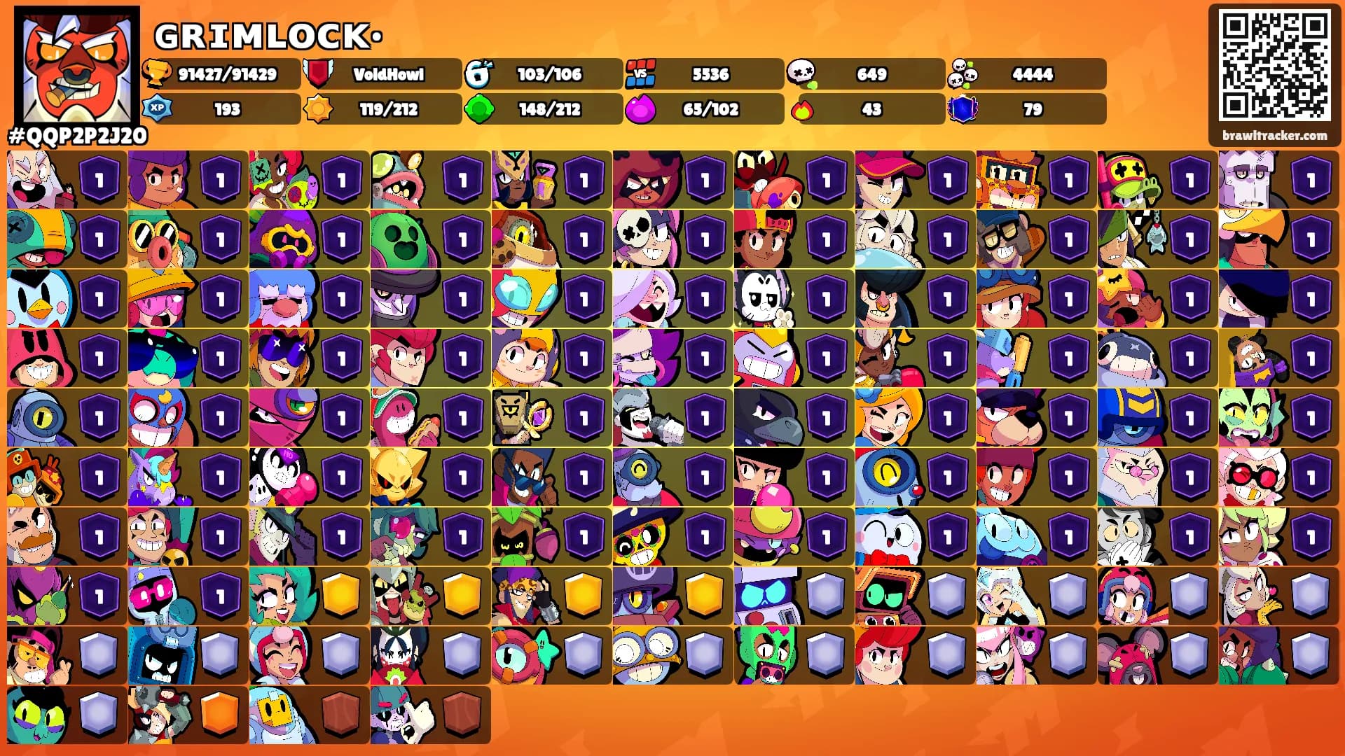 ɢʀɪᴍʟᴏᴄᴋ•'s Ranks