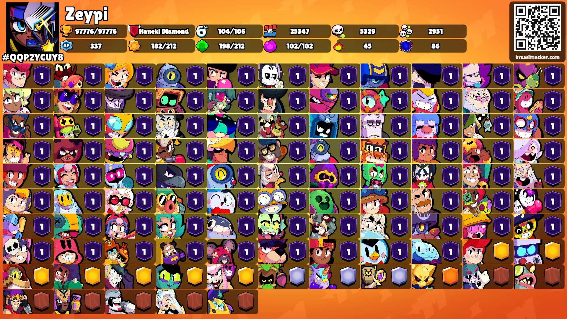 Zeypi's Ranks