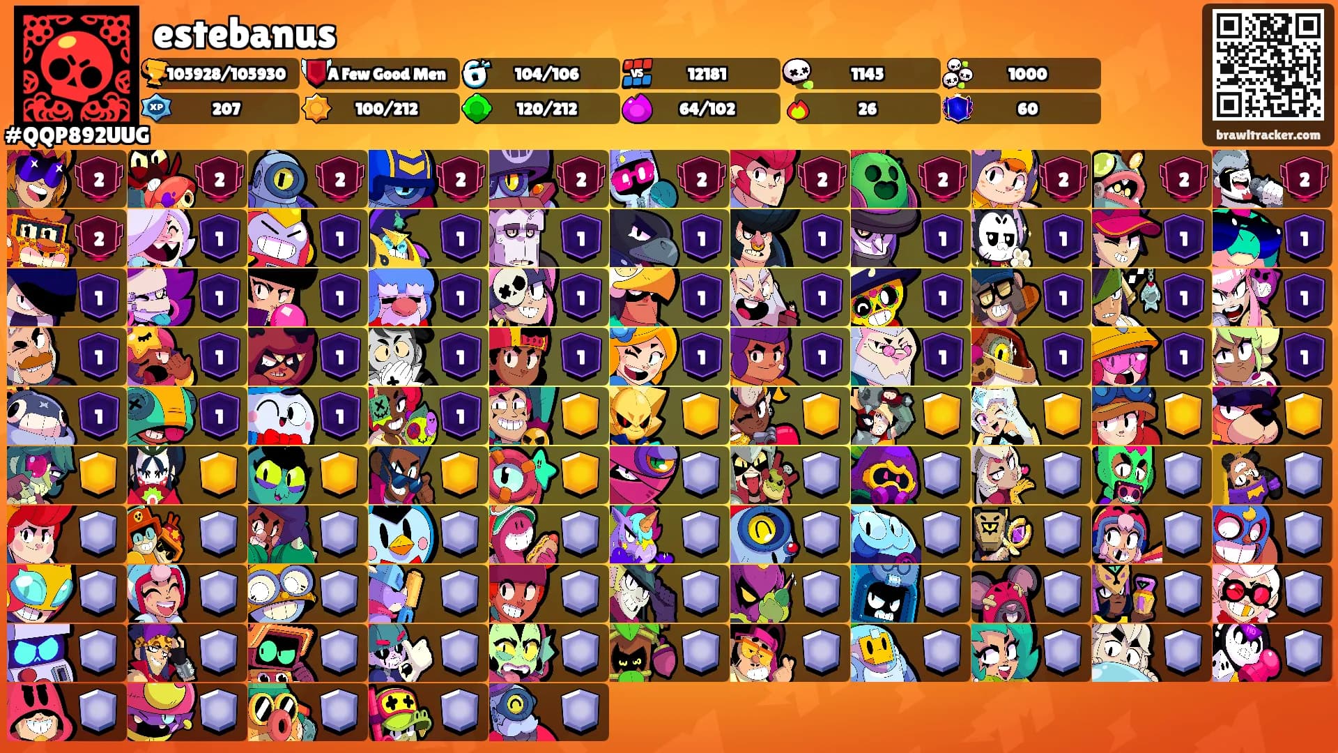 estebanus's Ranks