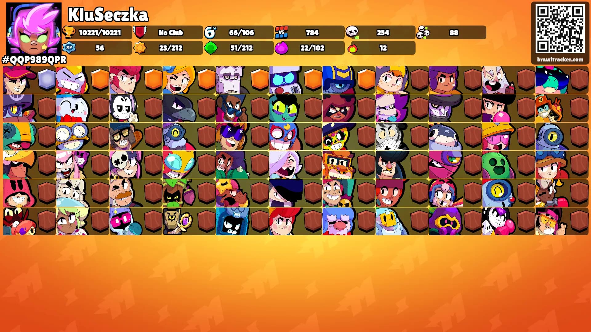 KluSeczka's Ranks