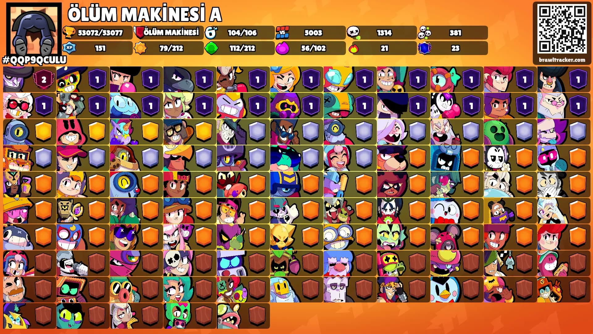 ÖLÜM MAKİNESİ A's Ranks