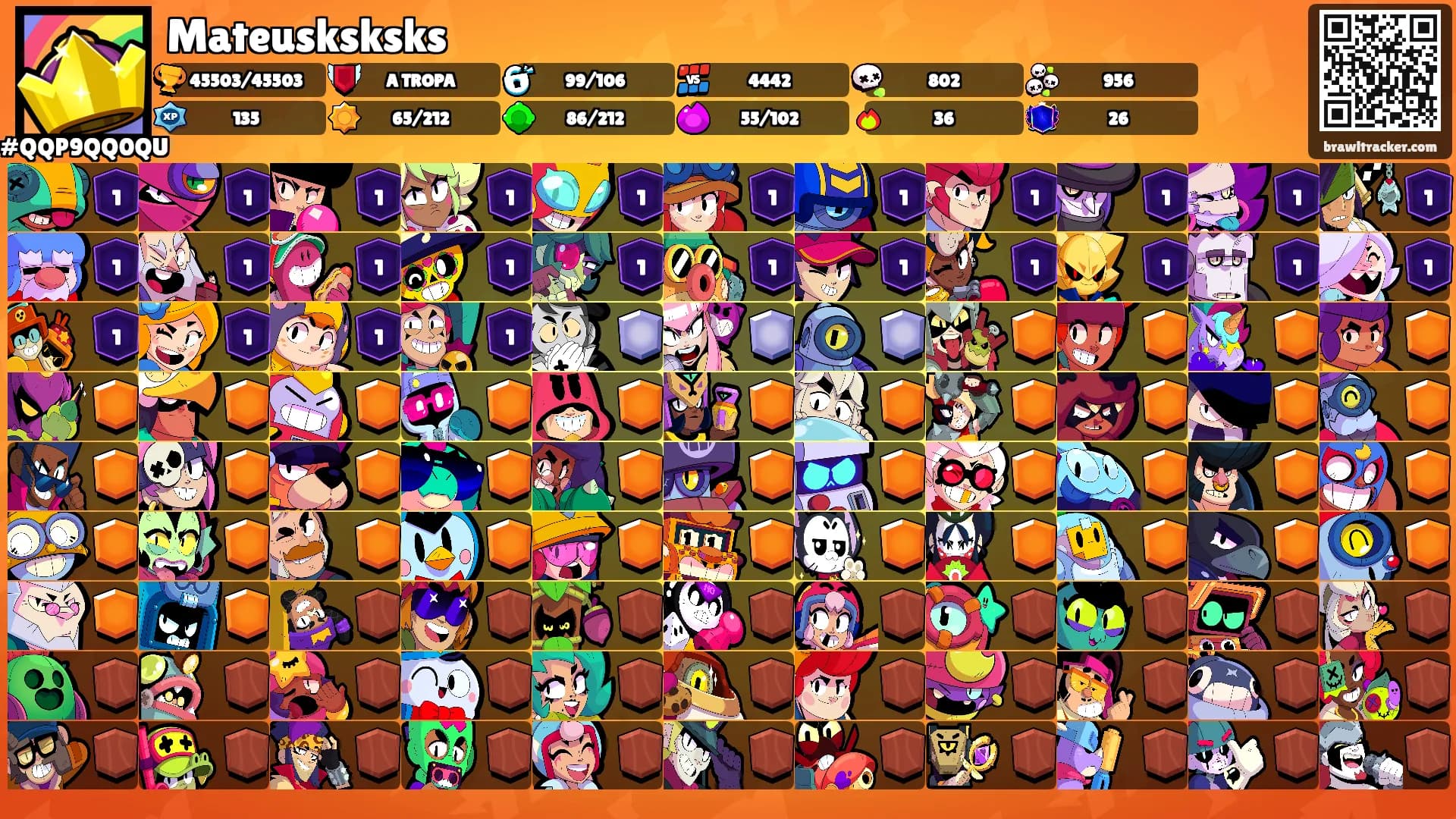 Mateusksksks's Ranks