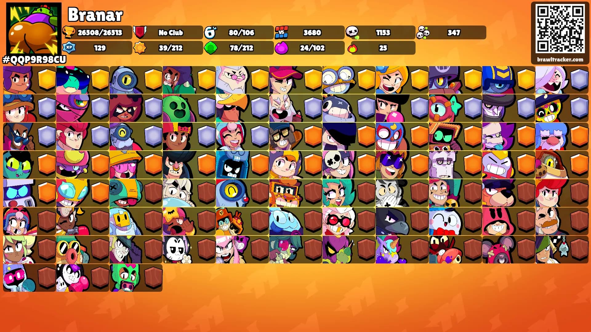 Branar's Ranks