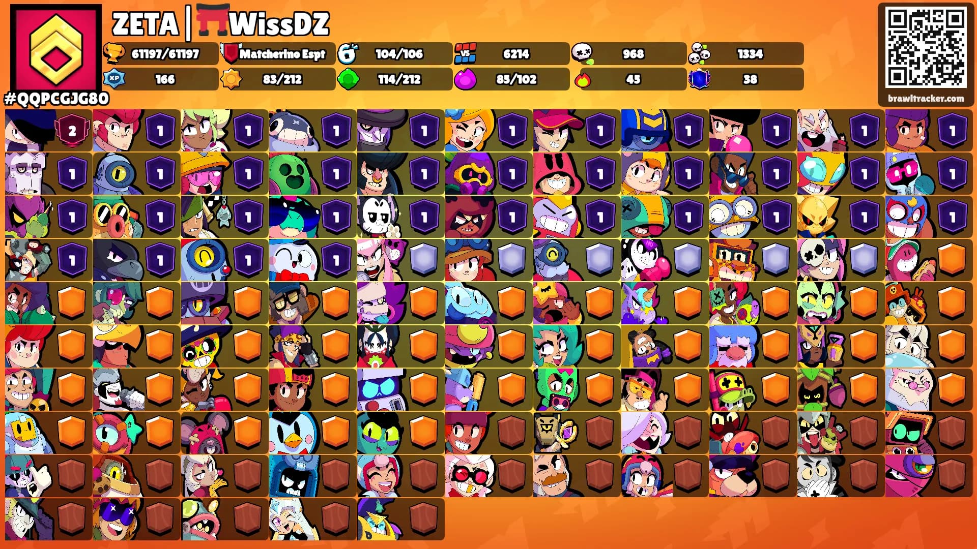ZETA|⛩️WissDZ's Ranks