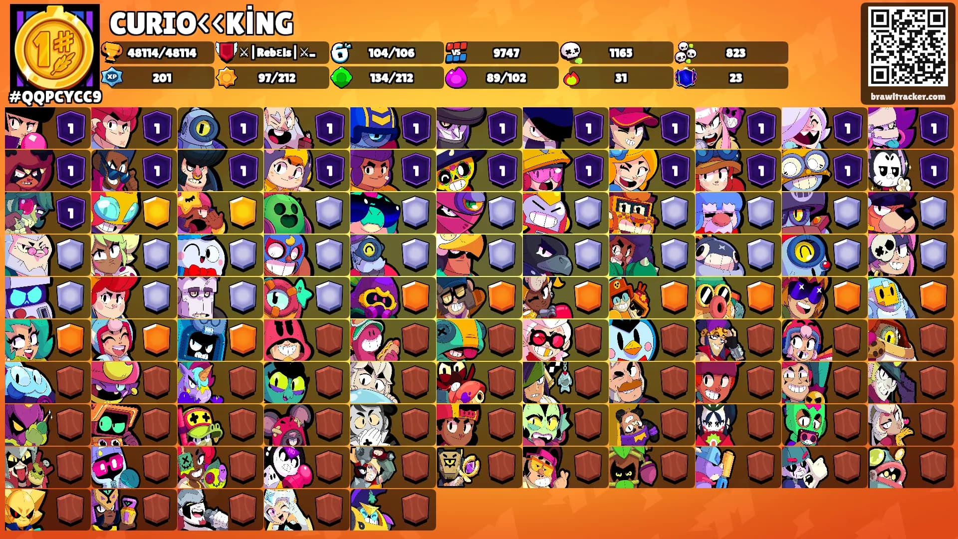CURIO<<KİNG's Ranks
