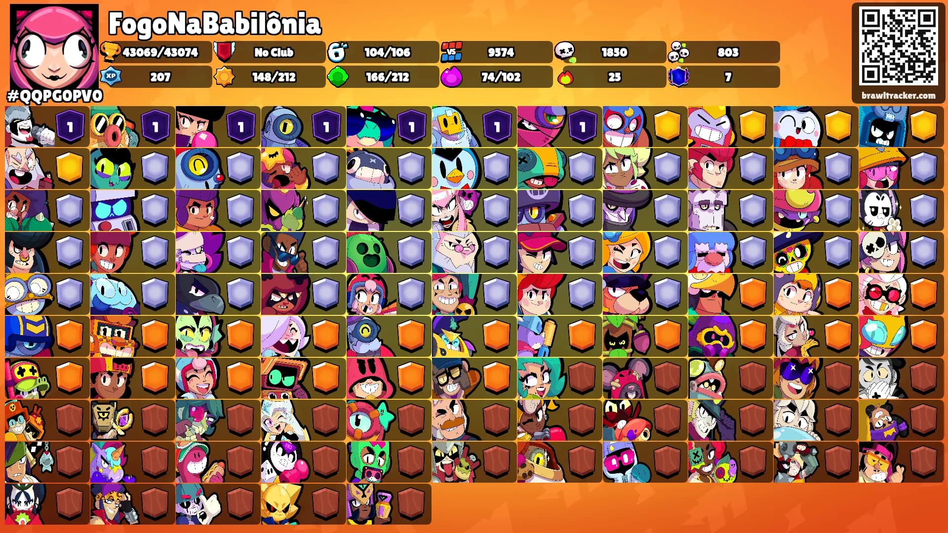 FogoNaBabilônia's Ranks