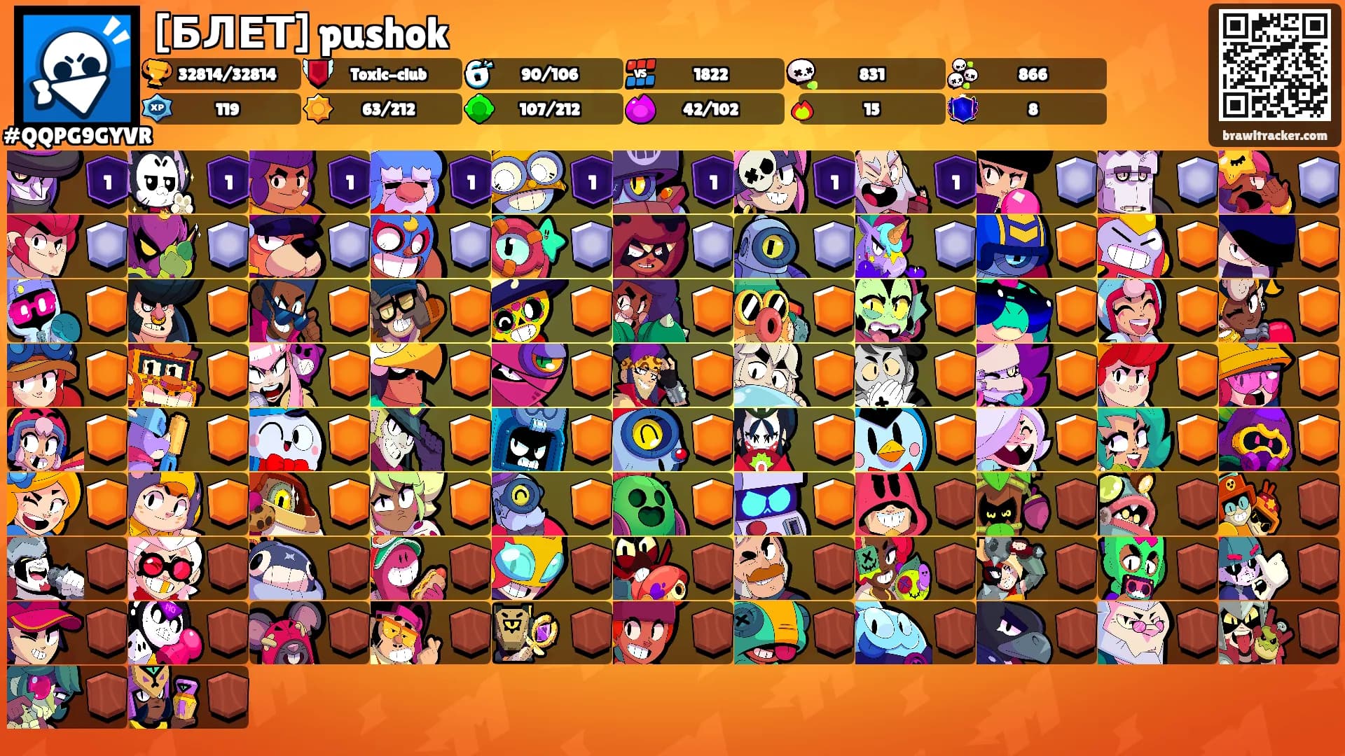 [БЛЕТ] pushok's Ranks