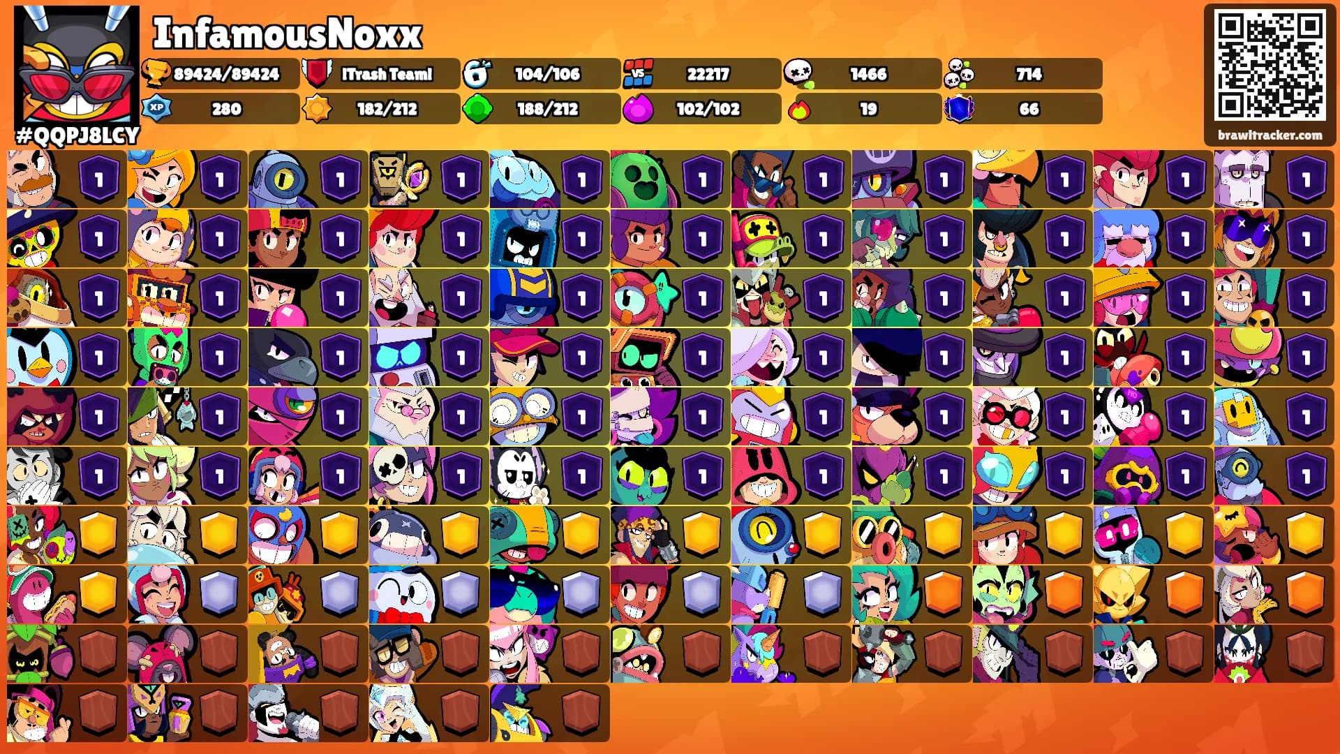 InfamousNoxx's Ranks