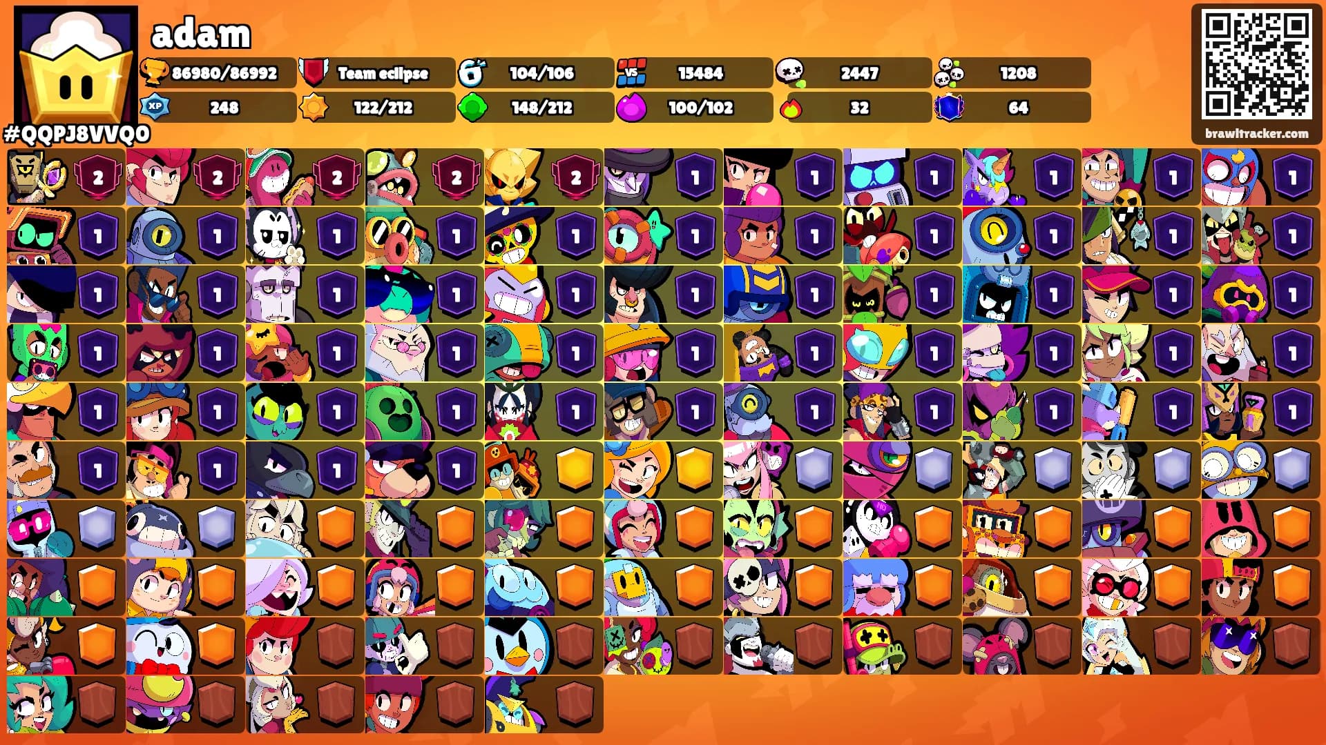 adam's Ranks