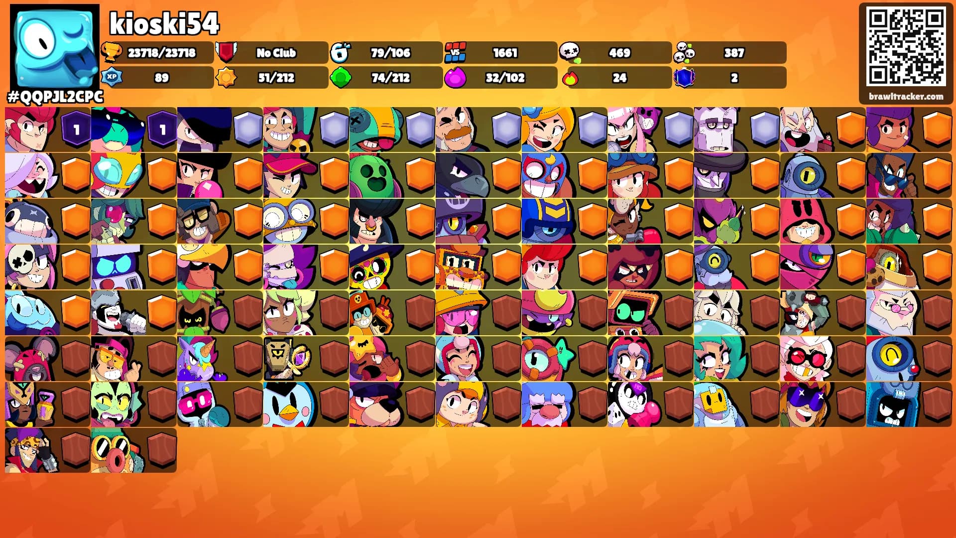 kioski54's Ranks