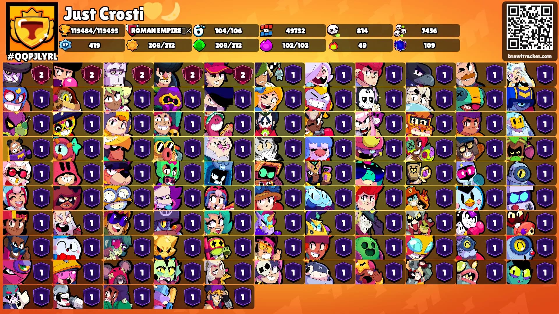 Just Crosti💛🌙's Ranks