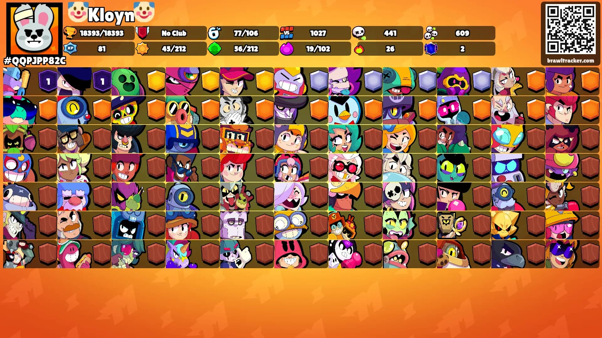 🤡Kloyn🤡's Ranks