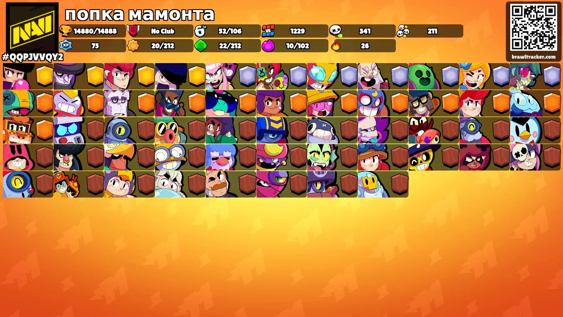 попка мамонта's Ranks