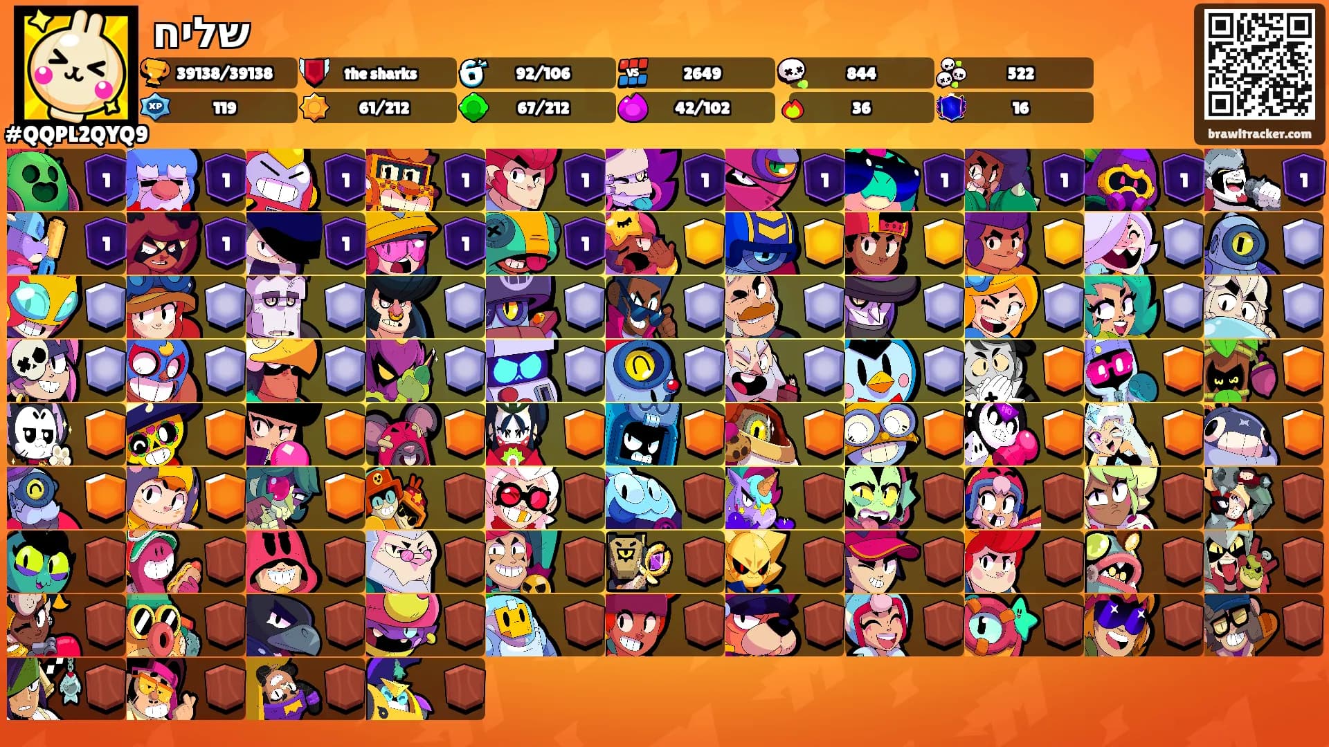 שליח's Ranks