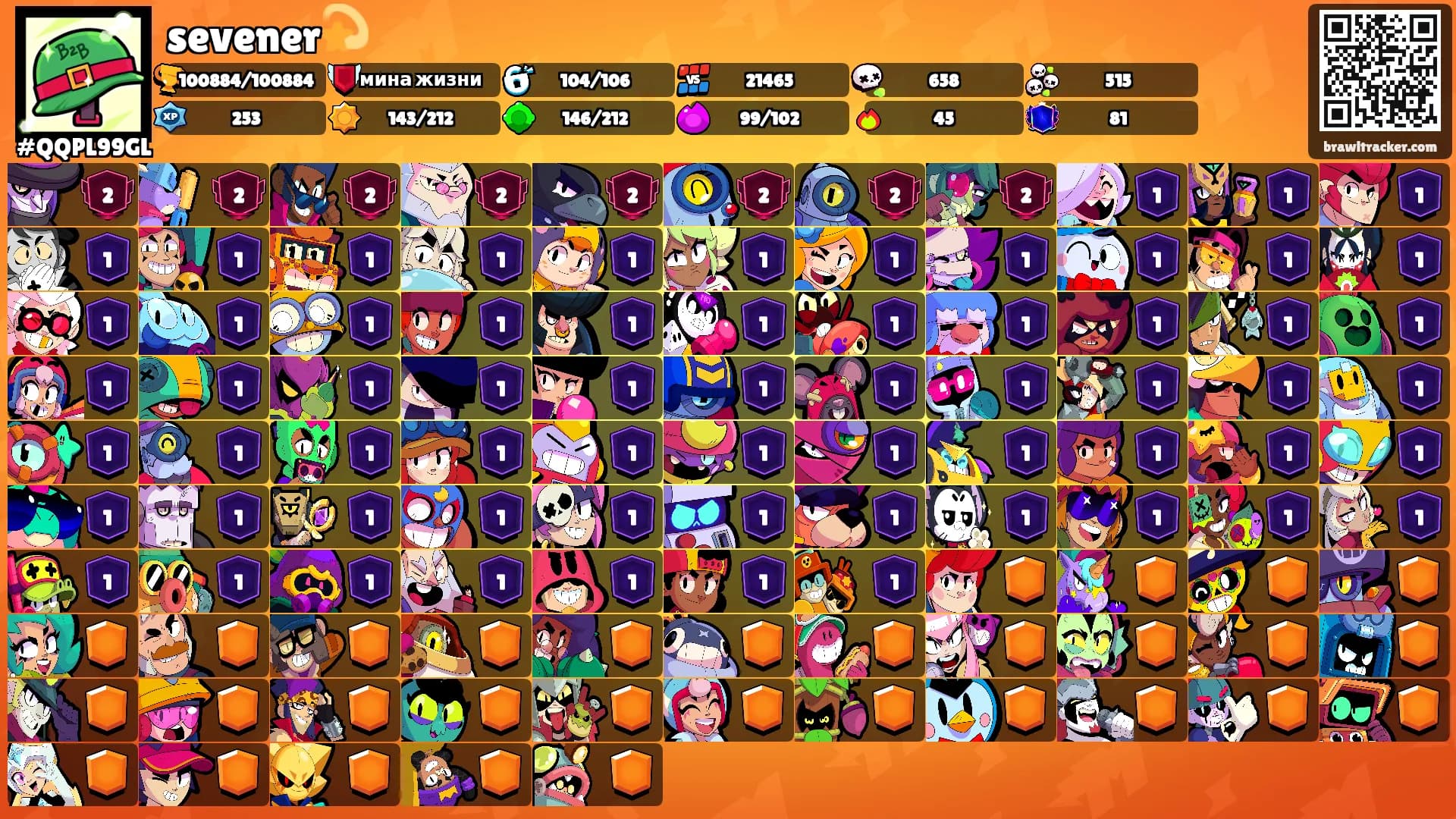 sevener💫's Ranks