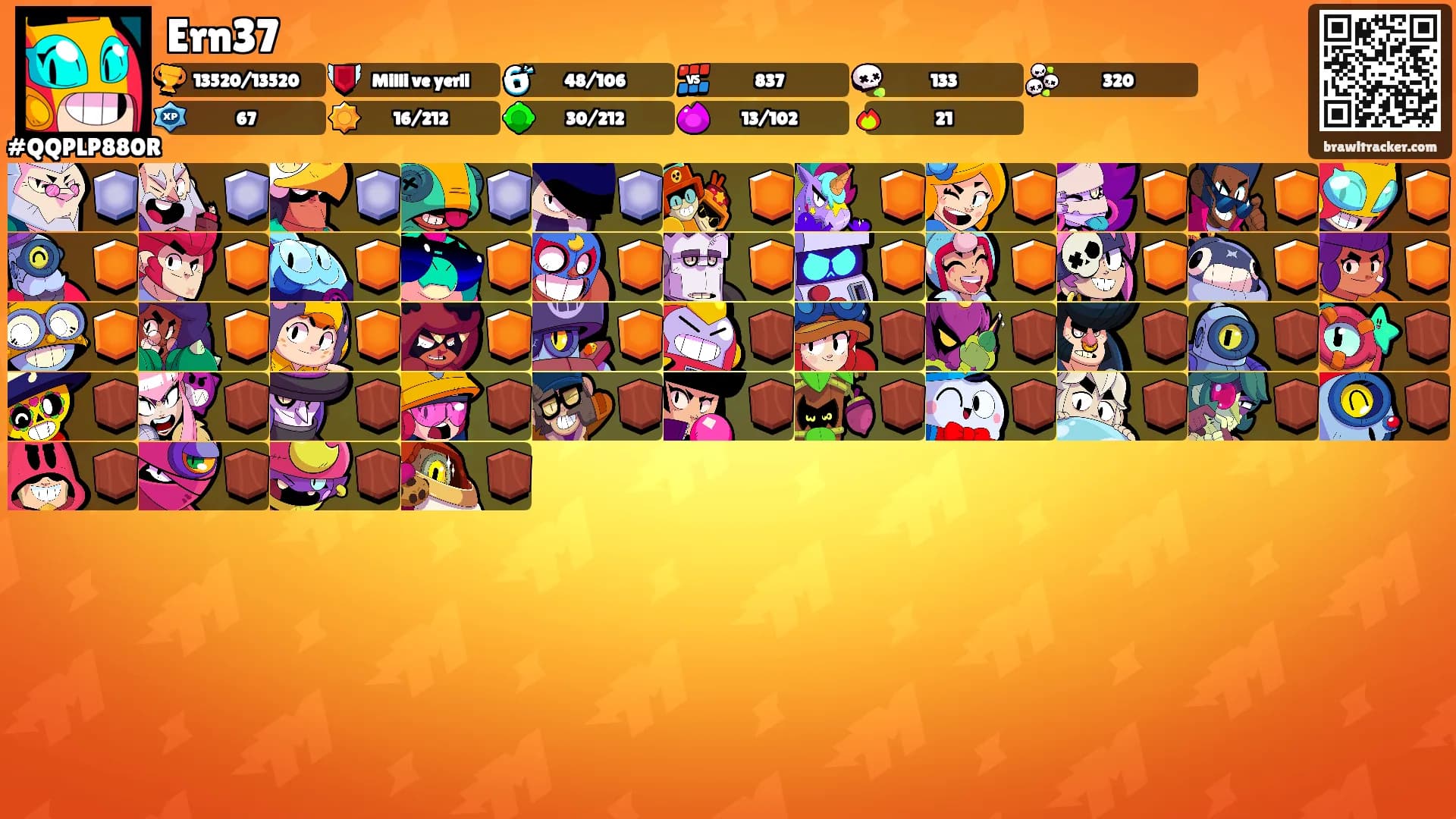 Ern37's Ranks