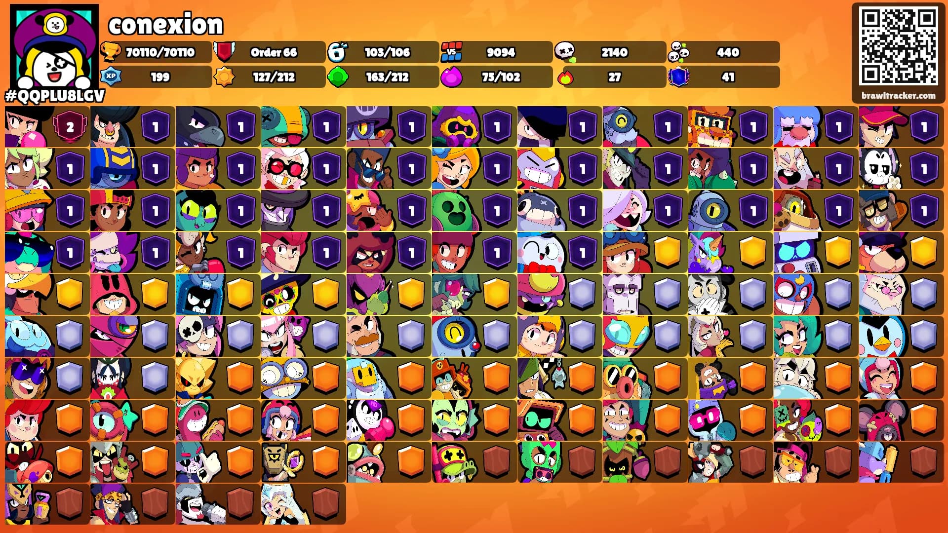 conexion's Ranks