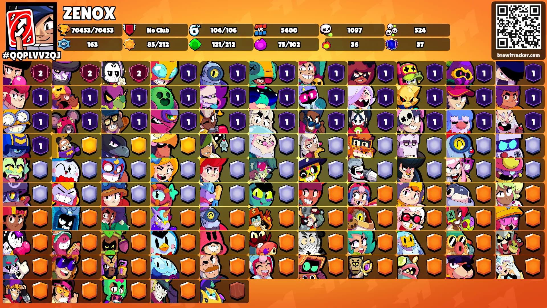 ZENOX's Ranks