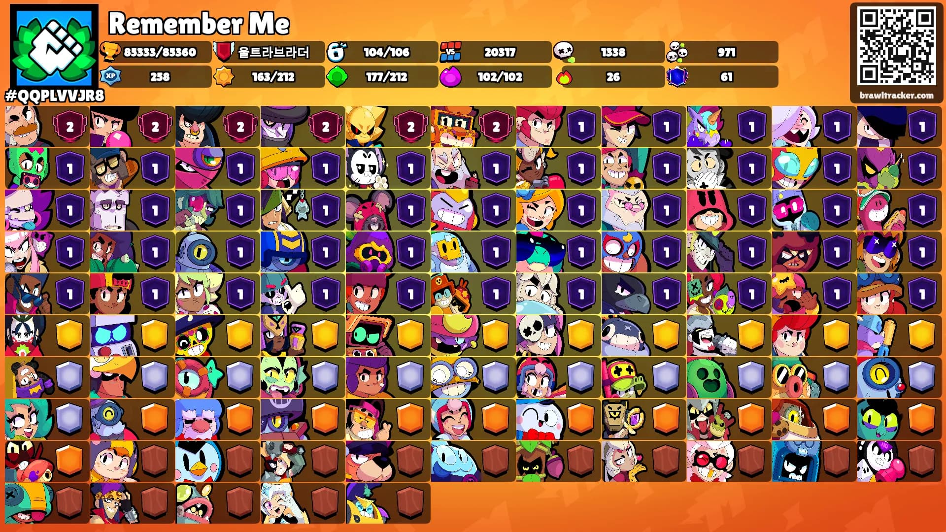 Remember Me's Ranks