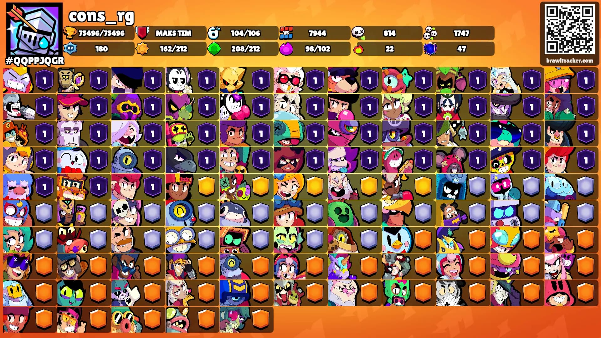 cons_rg's Ranks