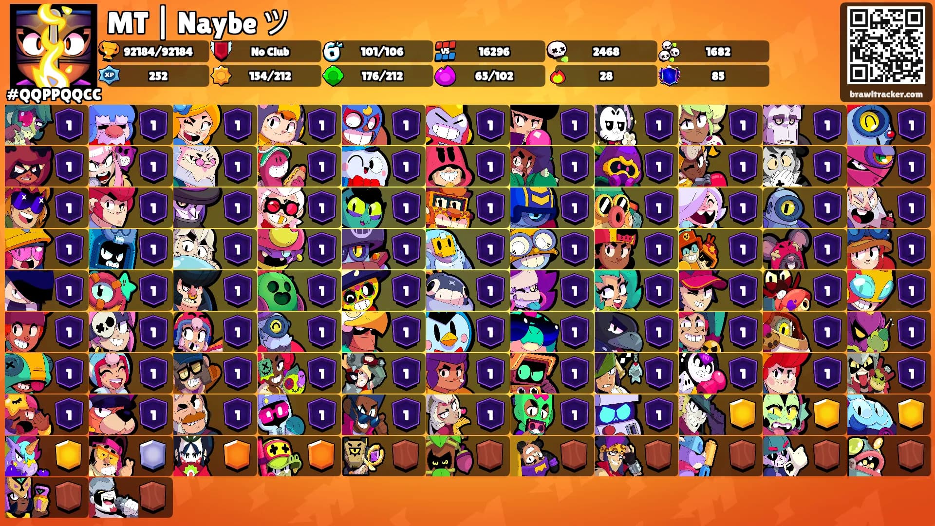 MT | Naybe ツ's Ranks