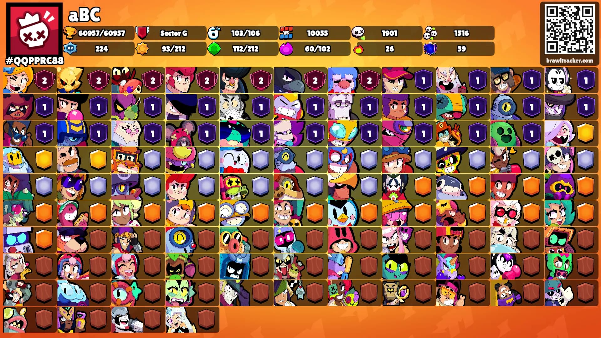 aBC's Ranks