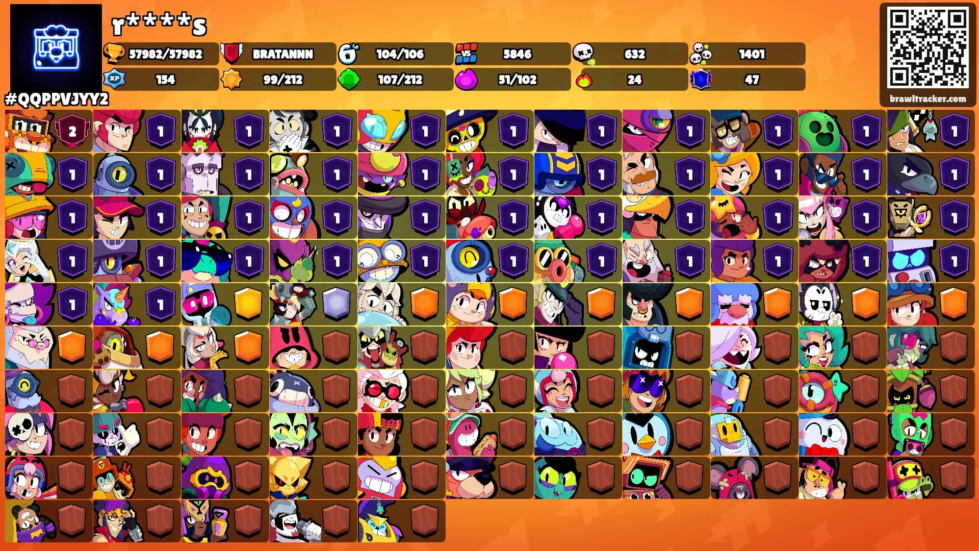 r****s's Ranks