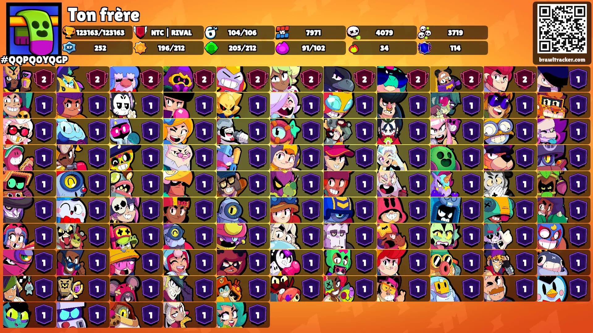 Ton frère's Ranks