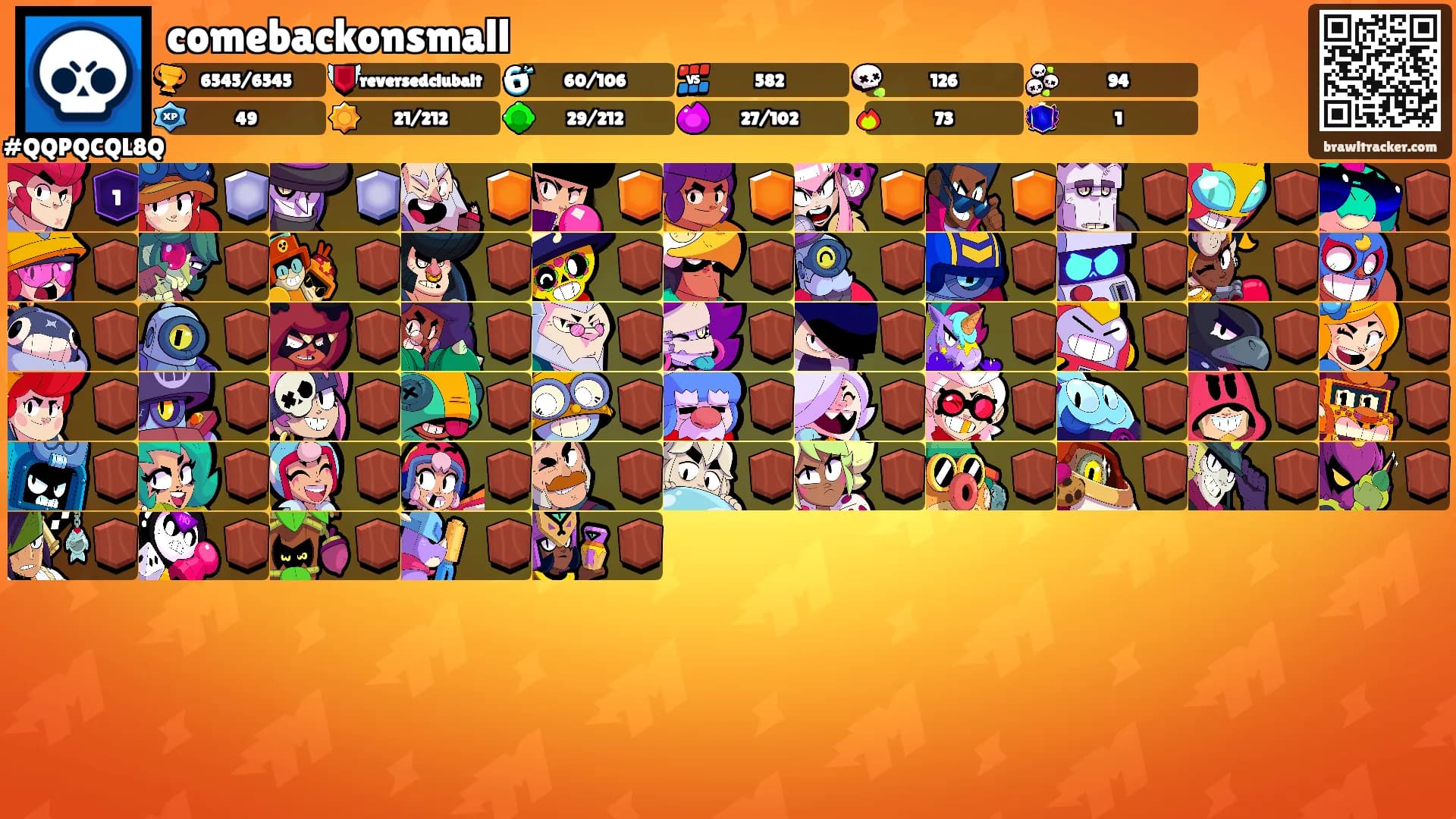 comebackonsmall's Ranks