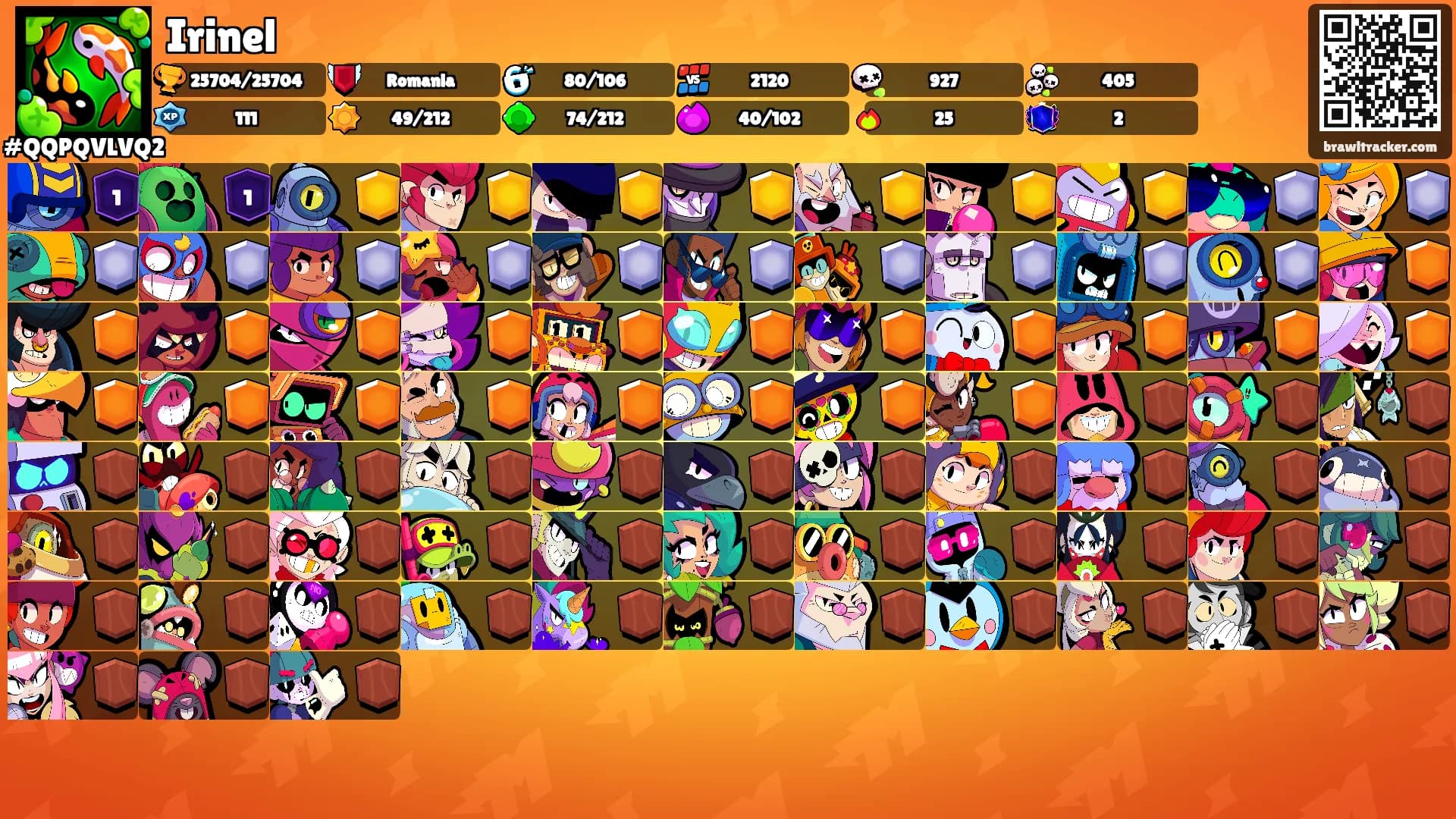 Irinel's Ranks