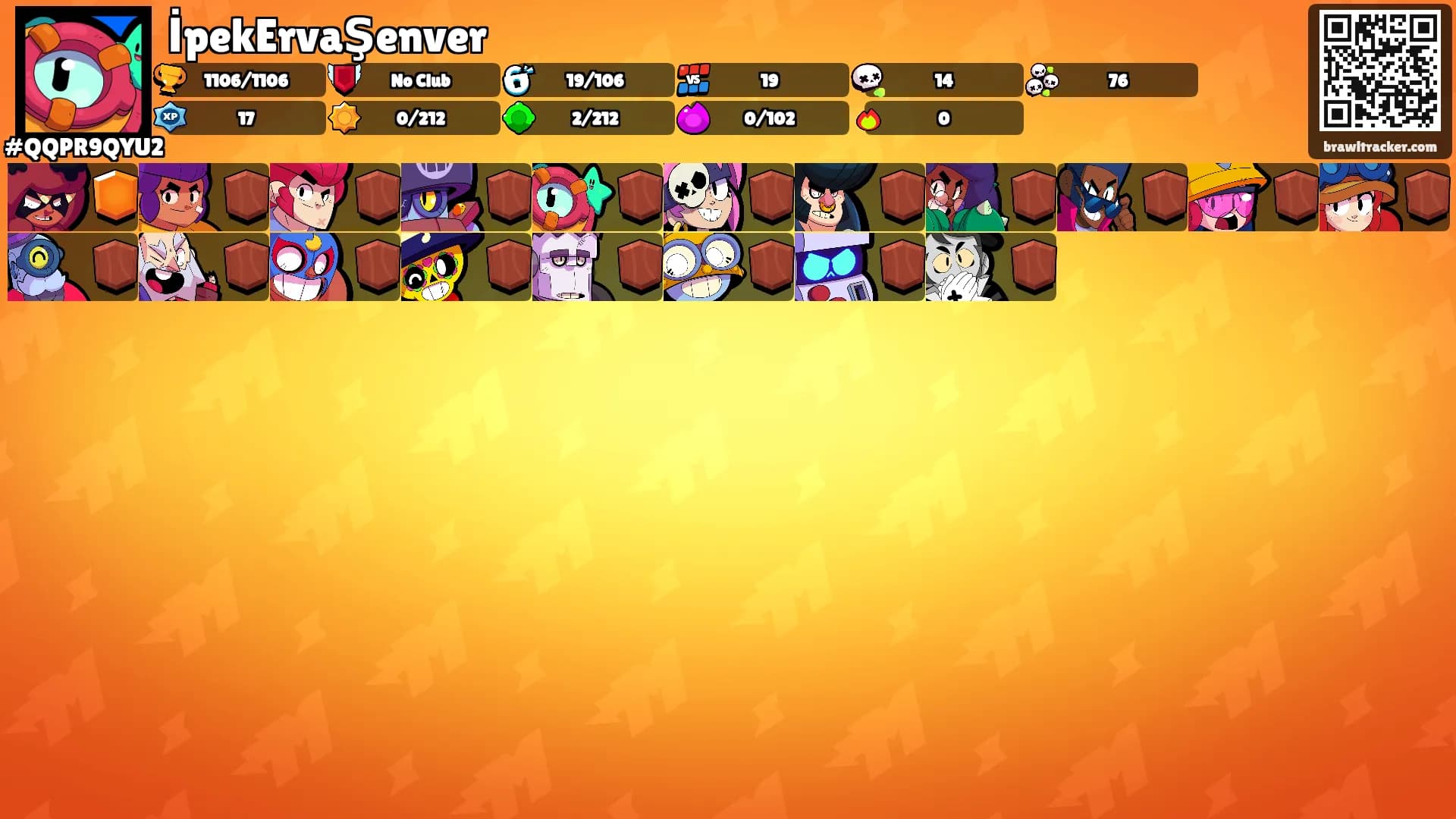 İpekErvaŞenver's Ranks